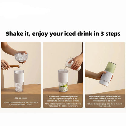 MiniBlendX SwiftJuice 2 Portable Juicer