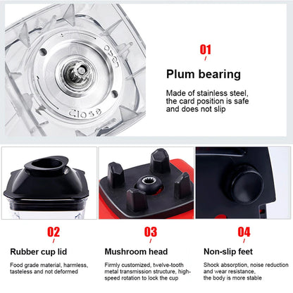 MiniBlendX PowerPro 2000W Commercial Blender