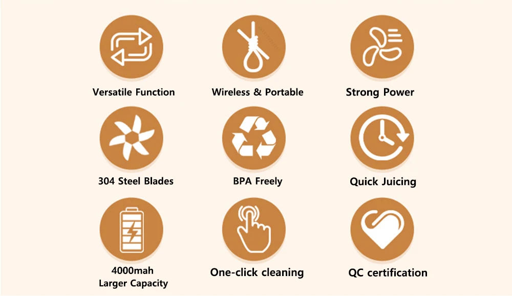 MiniBlendX Portable Juicer Cup